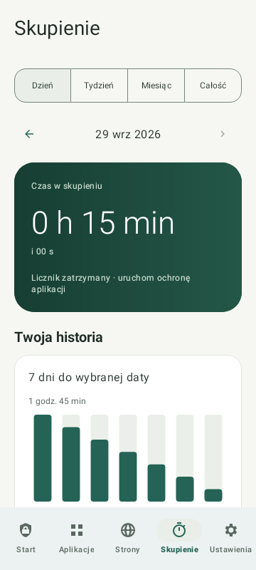Ekran Skupienie: wybór dnia, tygodnia, miesiąca lub całości oraz historia czasu.